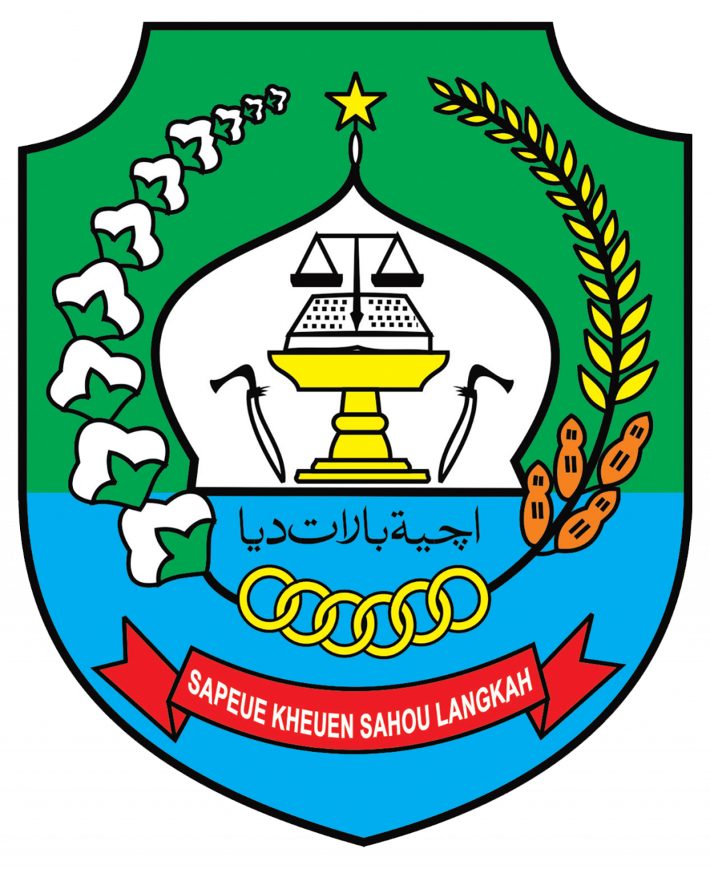 Lambang_Kabupaten_Aceh_Barat_Daya.png